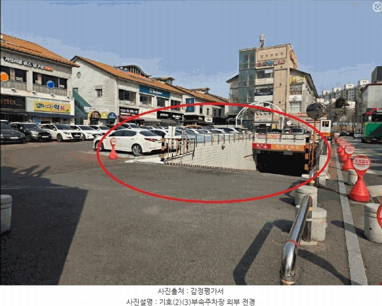2025타경30988 대구광역시 서구 평리로35길 20, 퀸스로드 7동 1층 114호 근린상가 경매 이미지