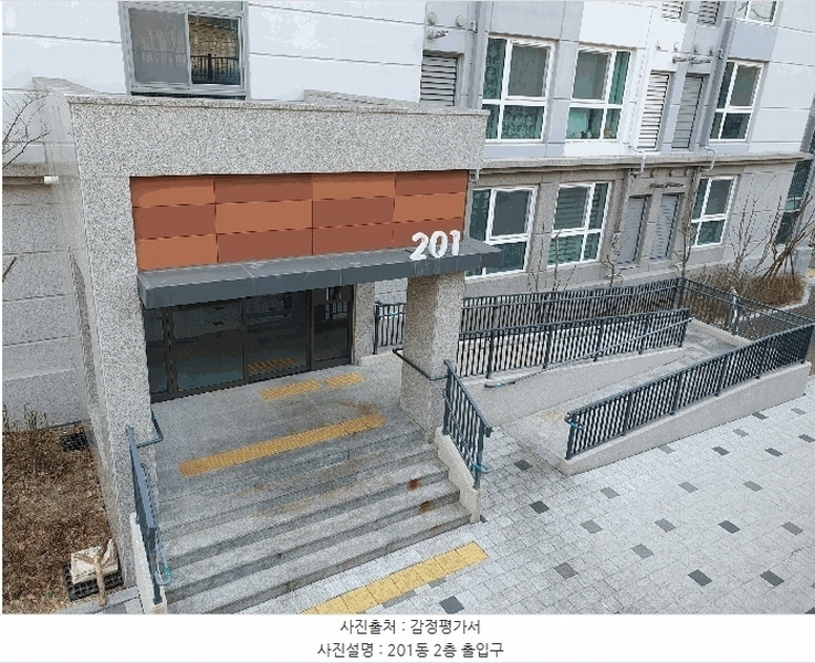 2025타경31036 대구광역시 달성군 다사읍 매곡로14길 8, 다사역삼정그린코아더베스트 201동 2층 206호 오피스텔[계약28평형] 경매 이미지