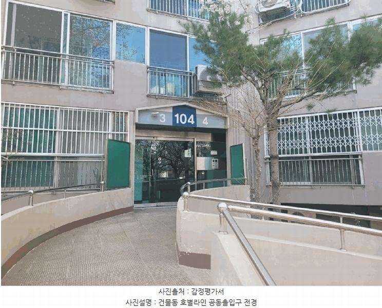 2025타경31072 대구광역시 달서구 용산로 259, 용산파크타운 104동 2층 204호 아파트[공급23평형] 경매 이미지