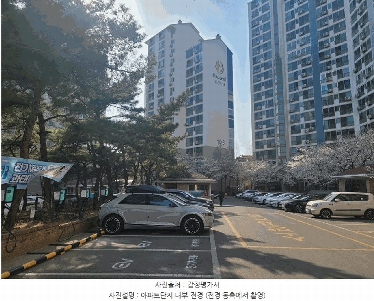2025타경31072 대구광역시 달서구 용산로 259, 용산파크타운 104동 2층 204호 아파트[공급23평형] 경매 이미지