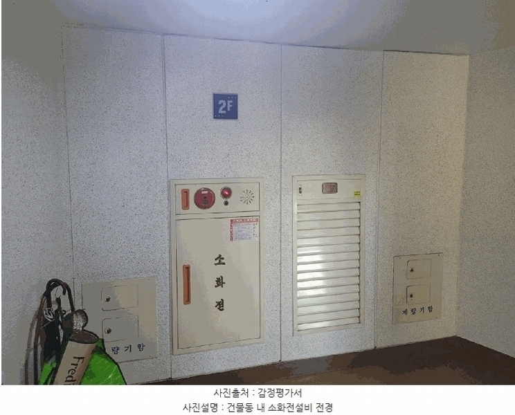 2025타경31072 대구광역시 달서구 용산로 259, 용산파크타운 104동 2층 204호 아파트[공급23평형] 경매 이미지
