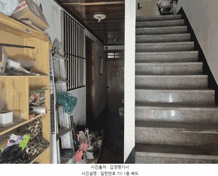 2025타경31096 대구광역시 서구 평리동 767-28 주택 경매 이미지