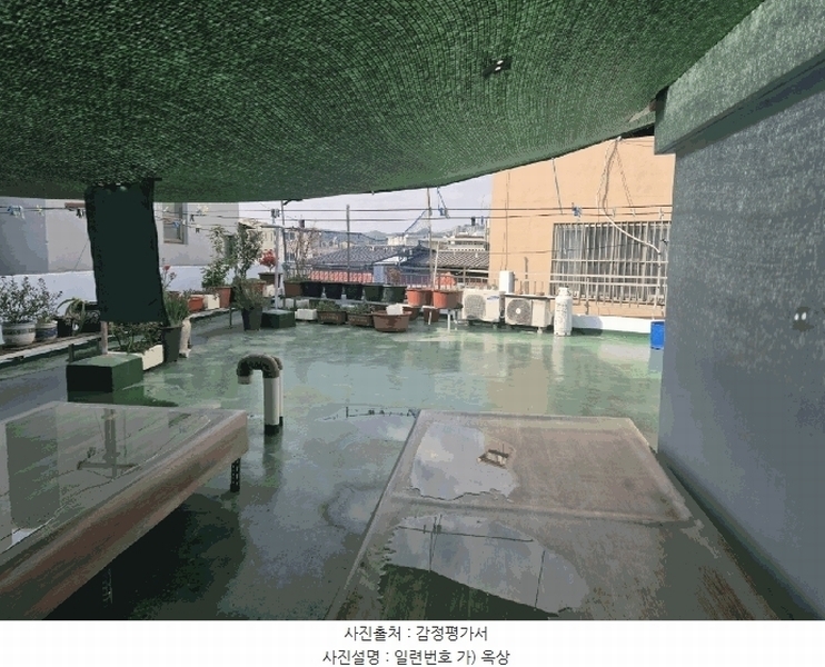 2025타경31096 대구광역시 서구 평리동 767-28 주택 경매 이미지