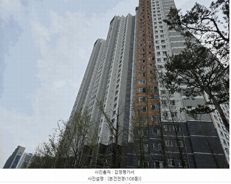2025타경31108 대구광역시 달서구 월성로 132, 이편한세상월배 108동 25층 2502호 아파트[공급25평형] 경매 이미지
