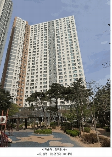2025타경31108 대구광역시 달서구 월성로 132, 이편한세상월배 108동 25층 2502호 아파트[공급25평형] 경매 이미지