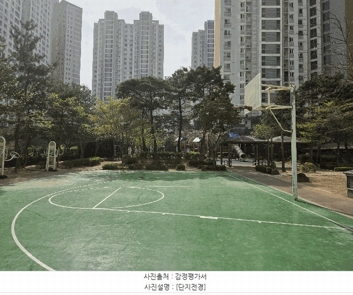 2025타경31108 대구광역시 달서구 월성로 132, 이편한세상월배 108동 25층 2502호 아파트[공급25평형] 경매 이미지
