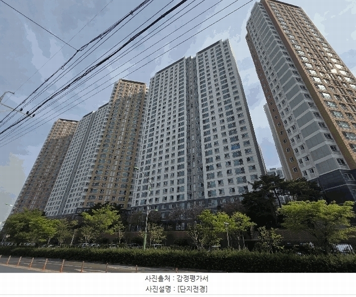 2025타경31108 대구광역시 달서구 월성로 132, 이편한세상월배 108동 25층 2502호 아파트[공급25평형] 경매 이미지