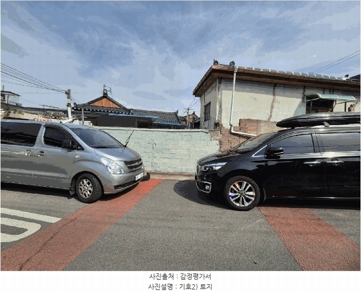 2025타경31120 대구광역시 서구 평리동 801-33 대지 경매 이미지