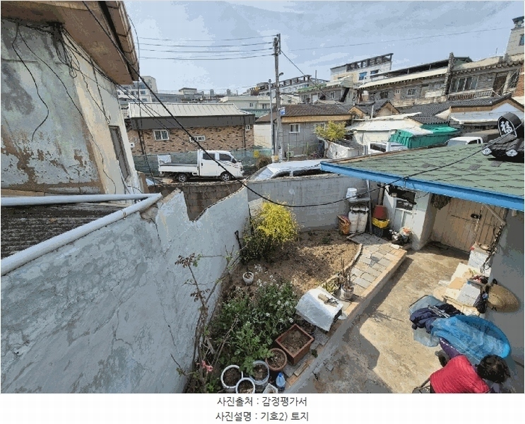 2025타경31120 대구광역시 서구 평리동 801-33 대지 경매 이미지