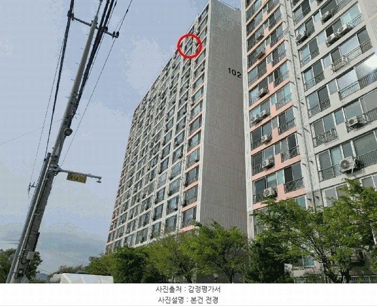 2025타경31162 대구광역시 달성군 본리로 102대구광역시 달성군 본○○○○, 세광무지개마을 102동 17층 1709호세광무지○○ 아파트 경매 이미지