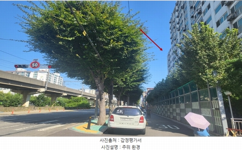 2024타경131658 서울특별시 영등포구 도림천로 391, 대림동문영칸타빌레아파트 제101동 10층 1001호 아파트[공급30평형] 경매 이미지
