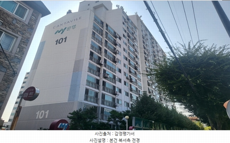 2024타경131658 서울특별시 영등포구 도림천로 391, 대림동문영칸타빌레아파트 제101동 10층 1001호 아파트[공급30평형] 경매 이미지