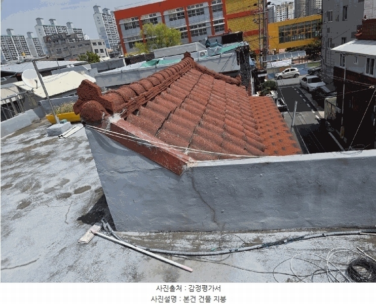 2025타경31174 대구광역시 서구 내당동 302-27 주택 경매 이미지