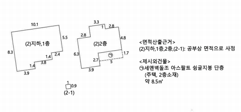 2025타경31174 대구광역시 서구 내당동 302-27 주택 경매 이미지