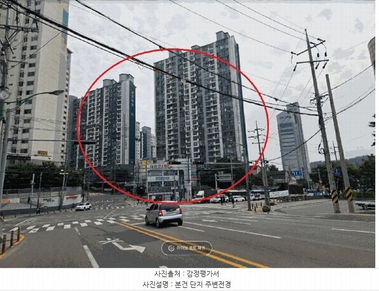 2025타경31198 대구광역시 달성군 달구벌대로 790, 강창1차삼산타운 102동 2층 210호 아파트[공급30평형] 경매 이미지