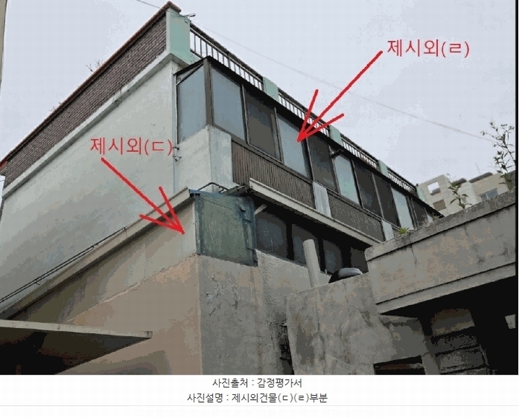 2025타경31246 대구광역시 달서구 두류동 1237-7 주택 경매 이미지