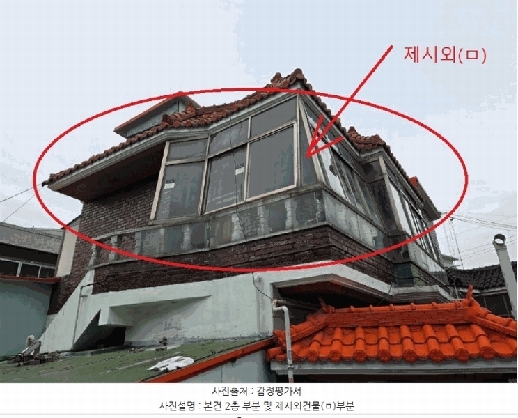 2025타경31246 대구광역시 달서구 두류동 1237-7 주택 경매 이미지