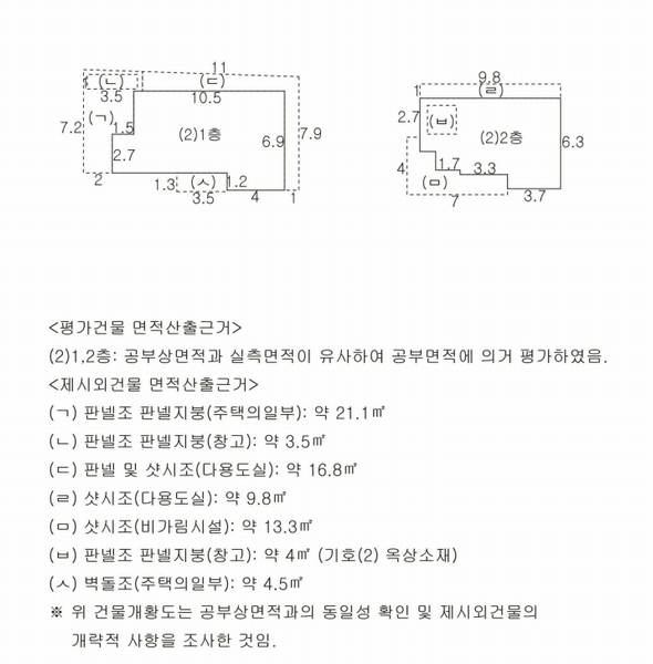 2025타경31246 대구광역시 달서구 두류동 1237-7 주택 경매 이미지
