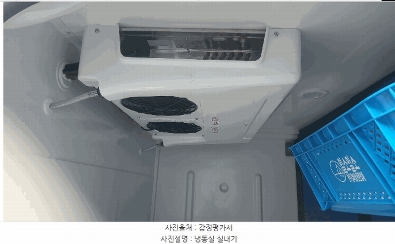 2025타경31890 대구광역시 서구 상리동 295, 지에이치물류센터 ST1 경매 이미지