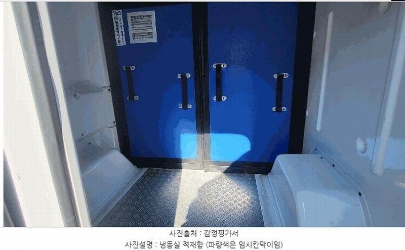 2025타경31890 대구광역시 서구 상리동 295, 지에이치물류센터 ST1 경매 이미지
