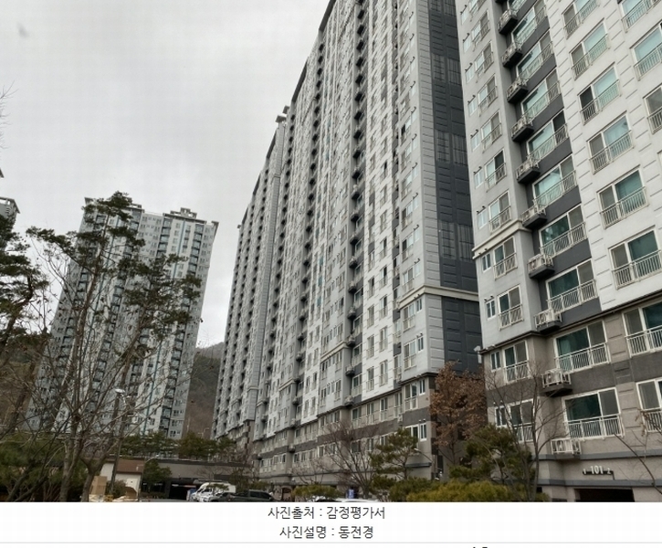 2024타경44693 대구광역시 달성군 다사읍 서재로12길 38대구광역시 달성군 다사읍 서재로○○○○, 에코폴리스동화아이위시 102동 10층 1001호에코폴리○○ 아파트[공급24평형] 경매 이미지