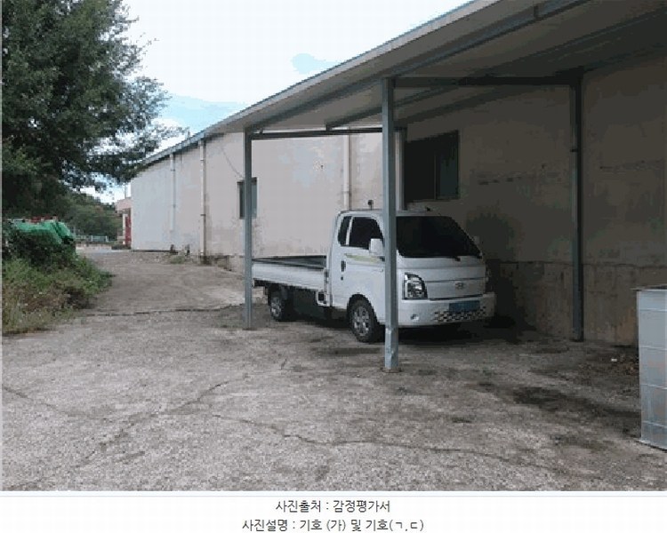 2025타경2474 대구광역시 달성군 논공읍 노이리 868 공장 경매 이미지