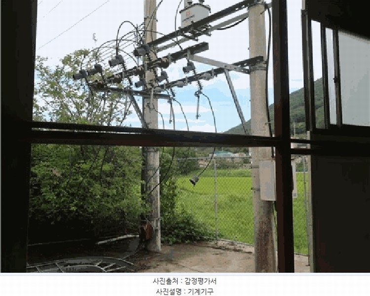 2025타경2474 대구광역시 달성군 논공읍 노이리 868 공장 경매 이미지