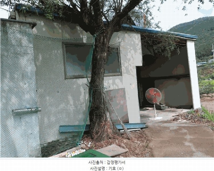 2025타경2474 대구광역시 달성군 논공읍 노이리 868 공장 경매 이미지