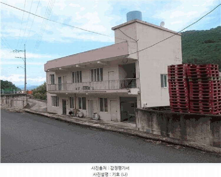 2025타경2474 대구광역시 달성군 논공읍 노이리 868 공장 경매 이미지