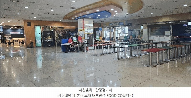 2025타경2658 대구광역시 달서구 성서로 414, 메가스타 4층 408호 근린상가 경매 이미지