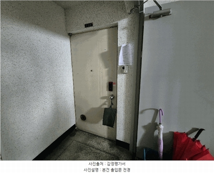 2025타경3316 대구광역시 달성군 서재로30길 7대구광역시 달성군 서재○○○○, 서재2차보성타운 201동 7층 709호서재2차○○ 아파트[공급24평형] 경매 이미지
