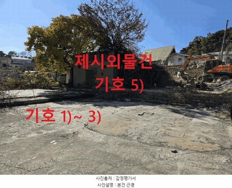 2025타경3590 대구광역시 달성군 현풍읍 성하리 402-4 대지 경매 이미지