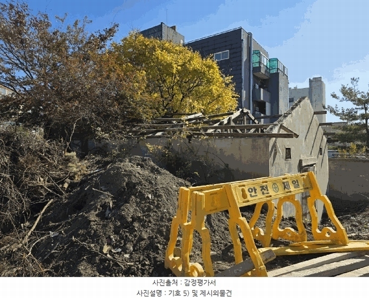 2025타경3590 대구광역시 달성군 현풍읍 성하리 402-4 대지 경매 이미지