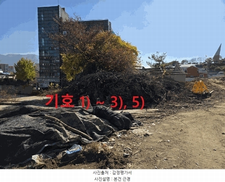 2025타경3590 대구광역시 달성군 현풍읍 성하리 402-4 대지 경매 이미지