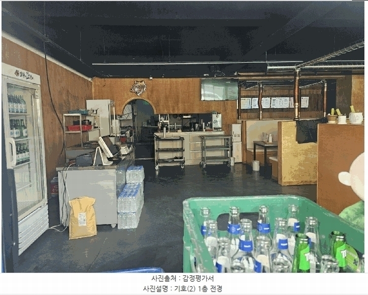 2025타경3781 경상북도 포항시 남구 오천읍 구정리 69-5 근린주택 경매 이미지