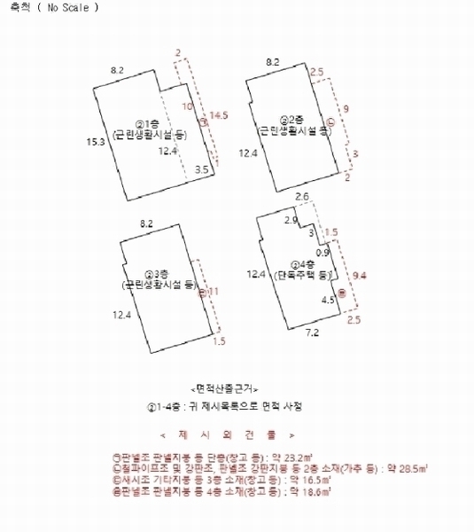 2025타경3781 경상북도 포항시 남구 오천읍 구정리 69-5 근린주택 경매 이미지