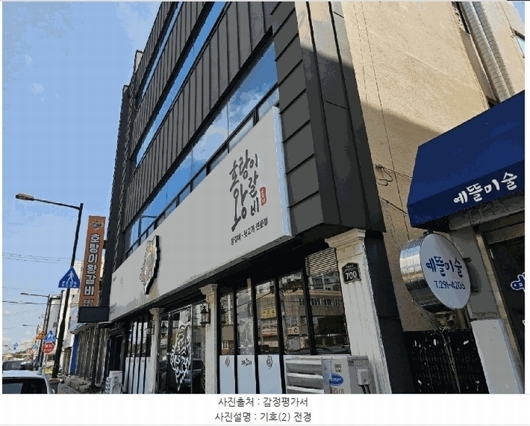 2025타경3781 경상북도 포항시 남구 오천읍 구정리 69-5 근린주택 경매 이미지