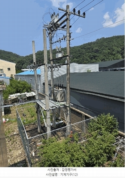 2025타경31048 경상북도 고령군 쌍림면 고곡리 199-18 공장 경매 이미지