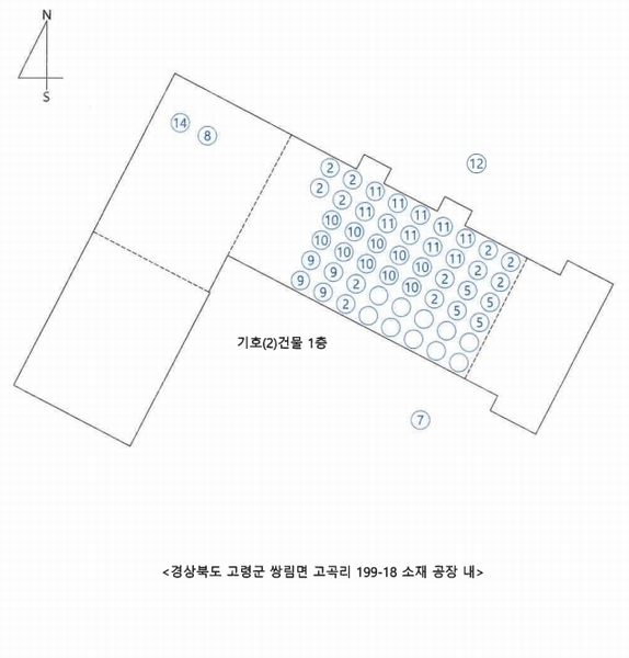 2025타경31048 경상북도 고령군 쌍림면 고곡리 199-18 공장 경매 이미지