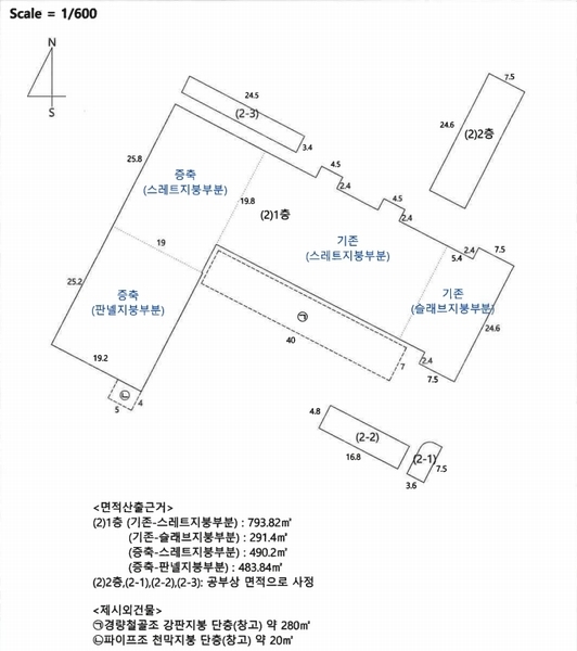 2025타경31048 경상북도 고령군 쌍림면 고곡리 199-18 공장 경매 이미지