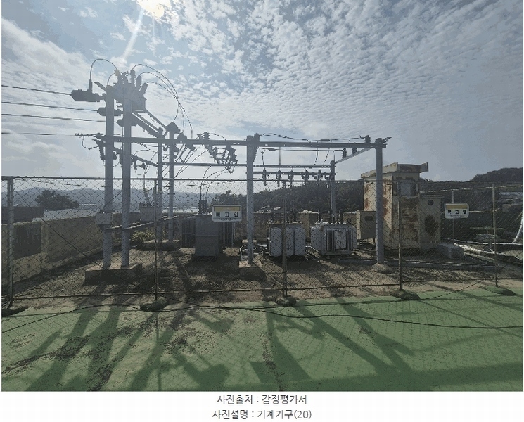 2025타경31095 경상북도 성주군 선남면 용신리 806-10 공장 경매 이미지