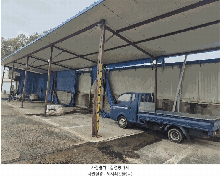 2025타경31095 경상북도 성주군 선남면 용신리 806-10 공장 경매 이미지
