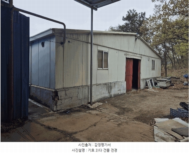 2025타경31095 경상북도 성주군 선남면 용신리 806-10 공장 경매 이미지