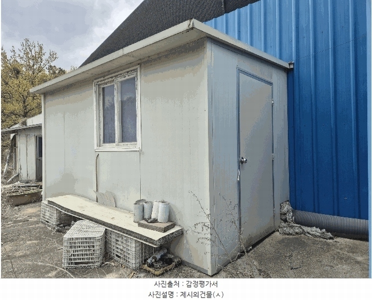 2025타경31095 경상북도 성주군 선남면 용신리 806-10 공장 경매 이미지