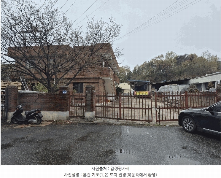 2025타경31095 경상북도 성주군 선남면 용신리 806-10 공장 경매 이미지