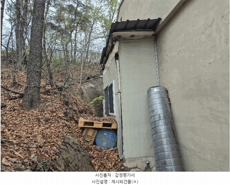 2025타경31095 경상북도 성주군 선남면 용신리 806-10 공장 경매 이미지