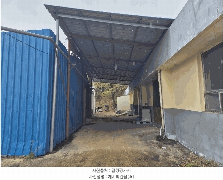 2025타경31095 경상북도 성주군 선남면 용신리 806-10 공장 경매 이미지