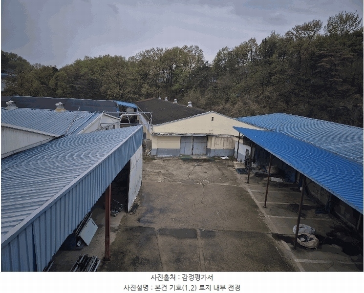 2025타경31095 경상북도 성주군 선남면 용신리 806-10 공장 경매 이미지