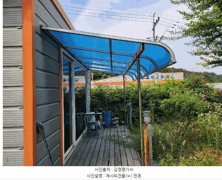 2025타경31221 경상북도 고령군 다산면 월성리 1286-8 공장 경매 이미지