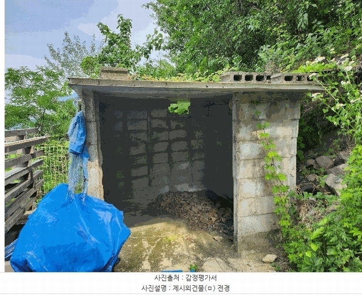 2025타경31221 경상북도 고령군 다산면 월성리 1286-8 공장 경매 이미지